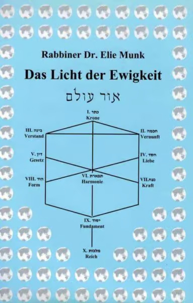Das Licht der Ewigkeit | German