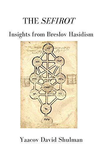 The Sefirot: Insights from Breslov Hasidism