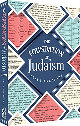 Foundation of Judaism