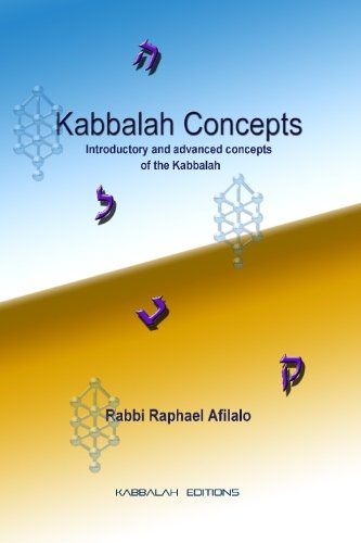 Kabbalah Concepts: Introductory and Advanced Concepts of the Kabbalah